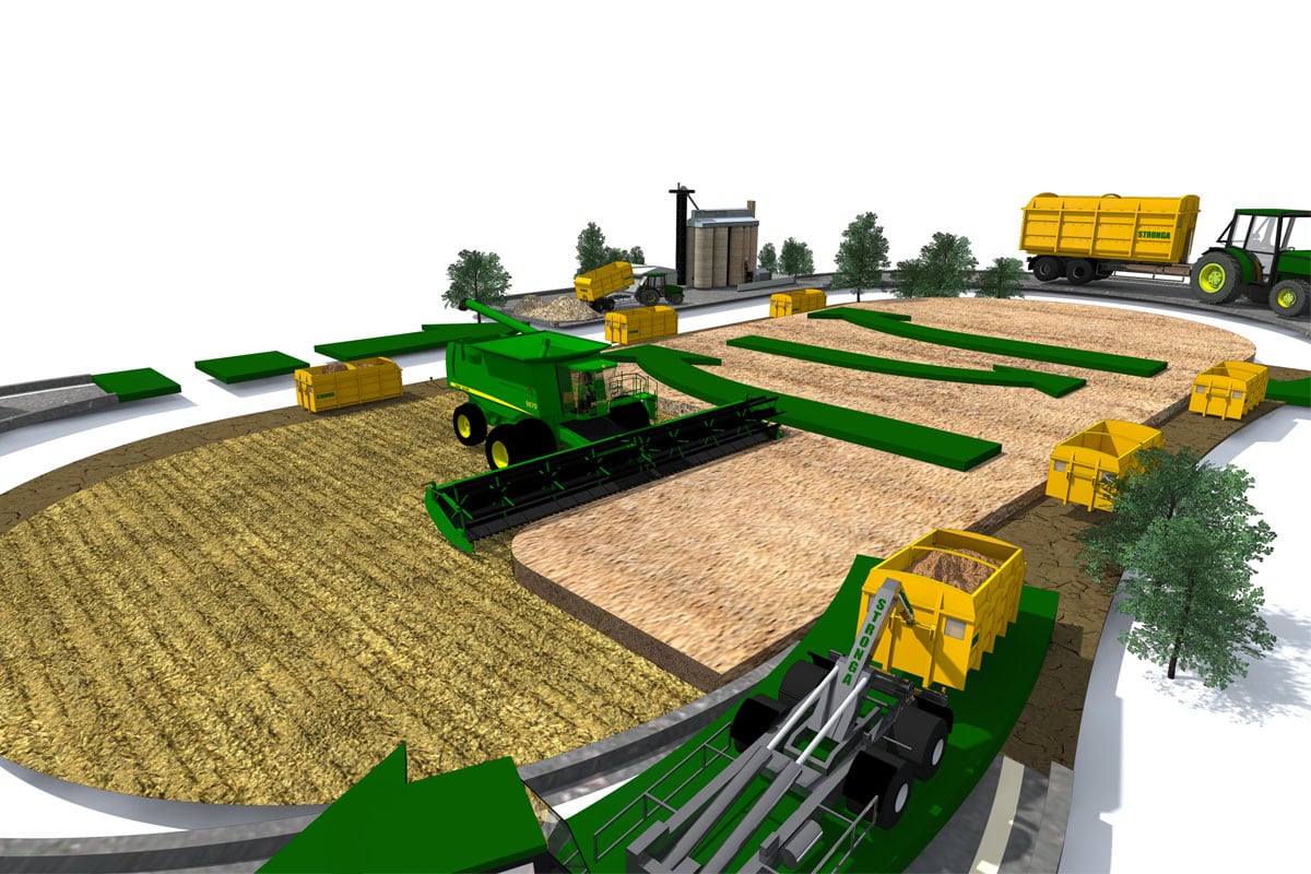 Ecosphare Innovations Transport Solutions