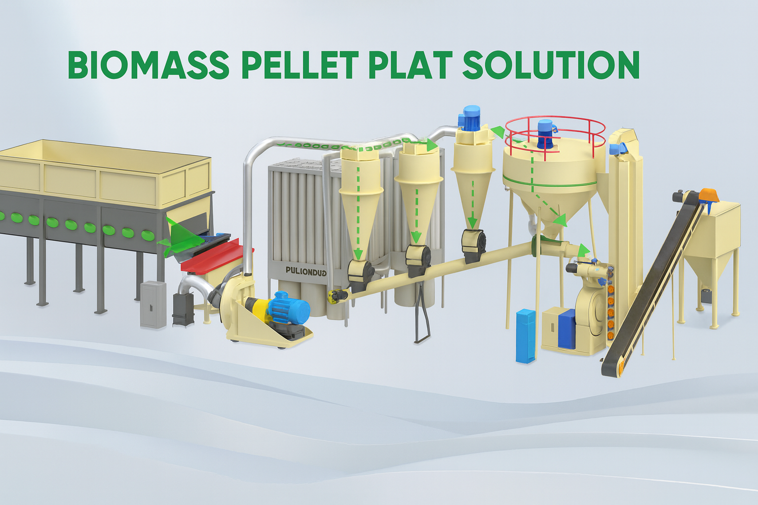 Pellet Production Process
